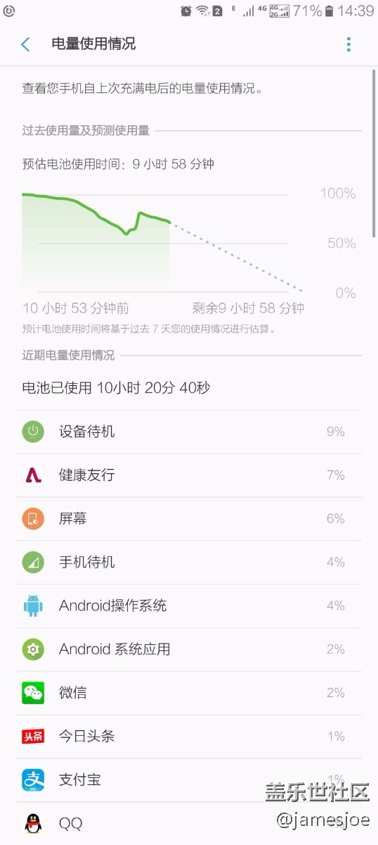 大家root机后有没有优化的软件？