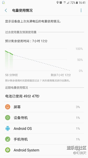 请各位大大帮忙看下小弟这个耗电量正常吗？