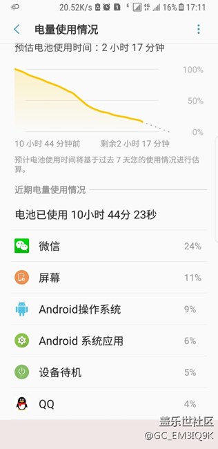三星note8耗电严重！！！！