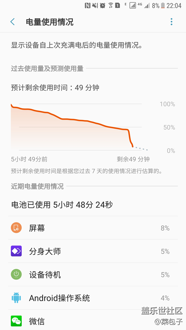 2岁的NOTE5电池使用情况成迷，是电池有问题还是系统有问题？