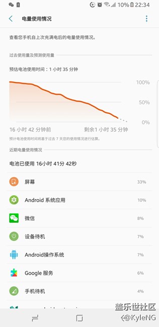 应该是极限了