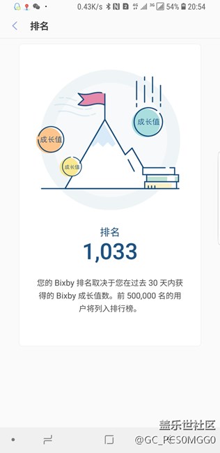 还有希望