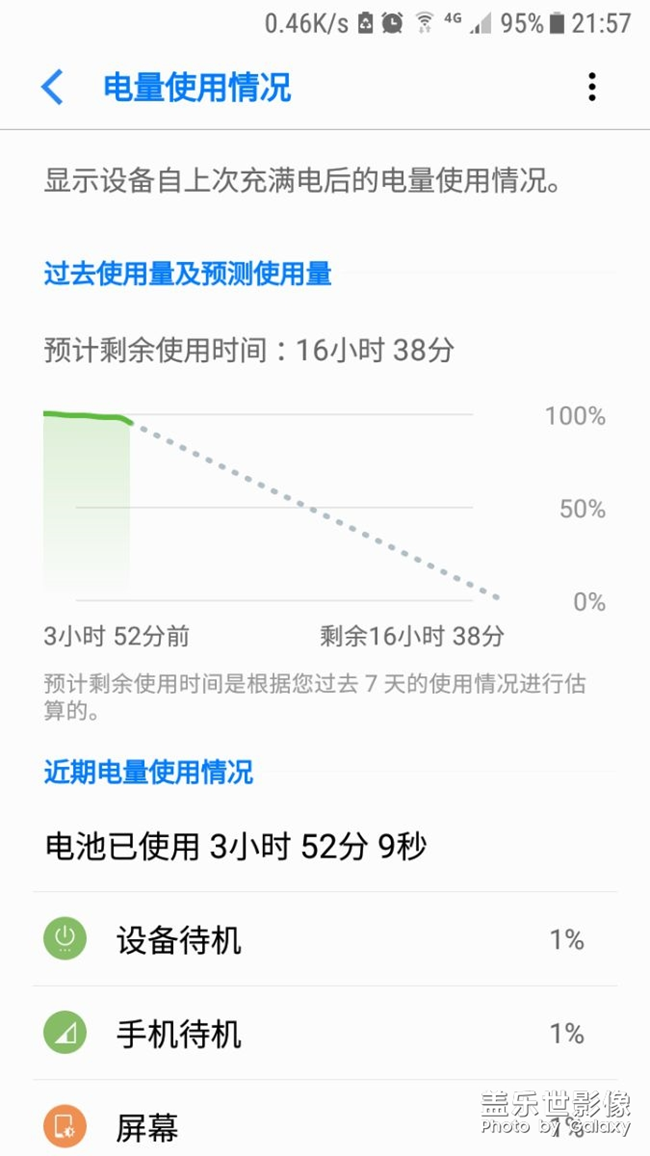 还能战2年，新版待机还可以呀
