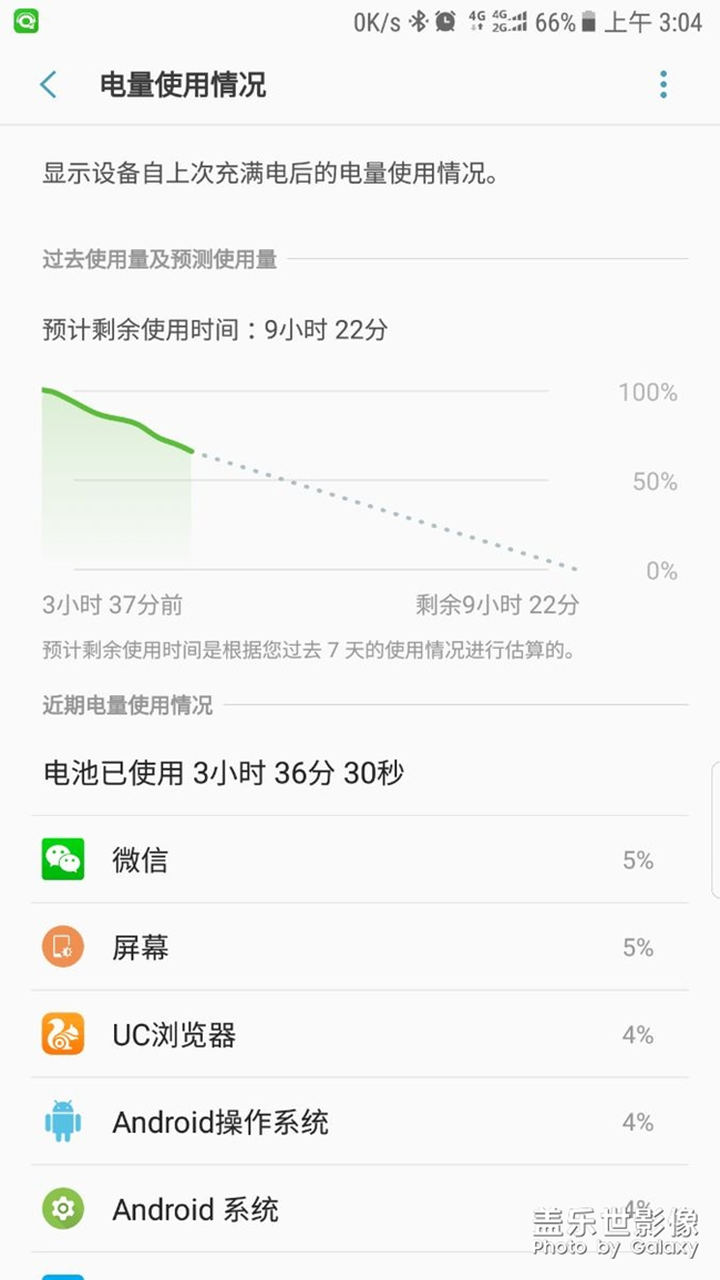 耗电太快了。
