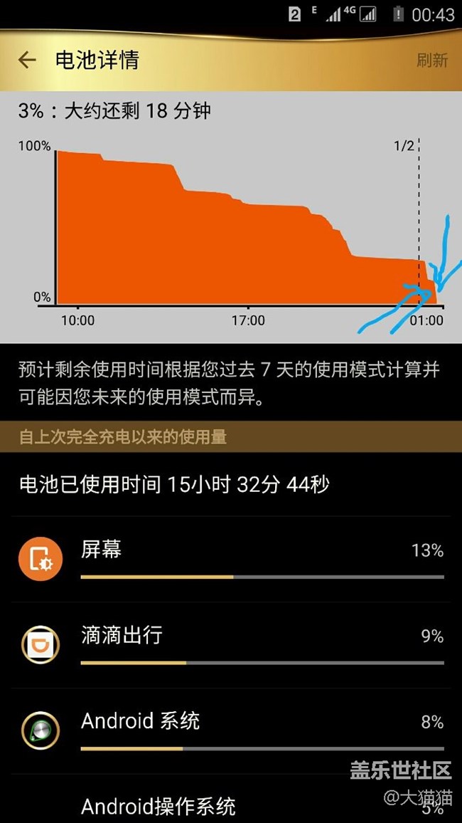 每次在关机状态下充电都是从12%开始的，怎么办？