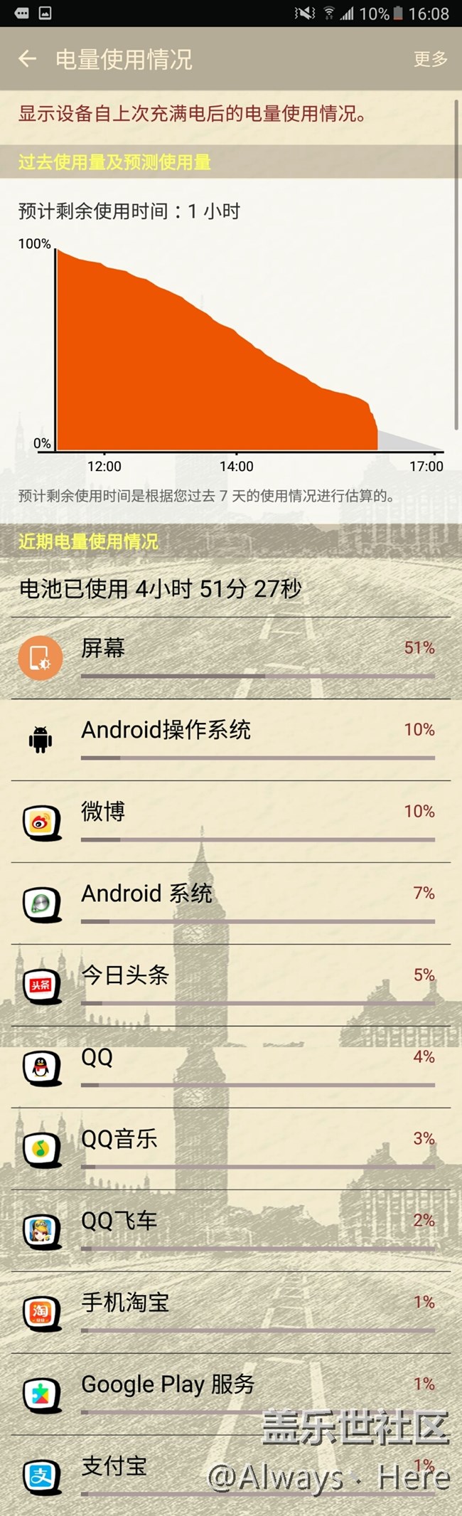 国行C5刷了港版Rom之后续航超劲