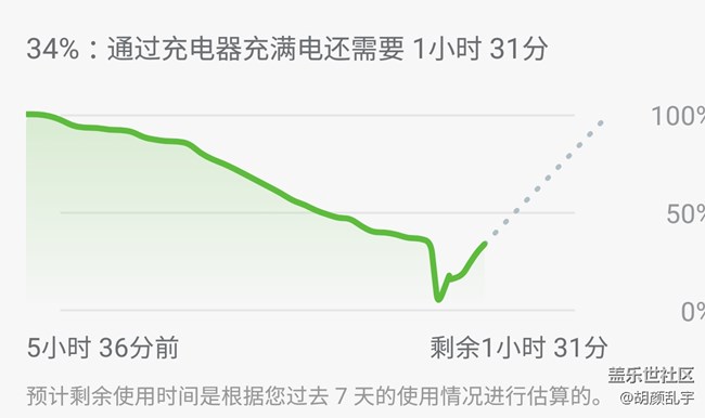近期note5老跳电，怎么回事儿？
