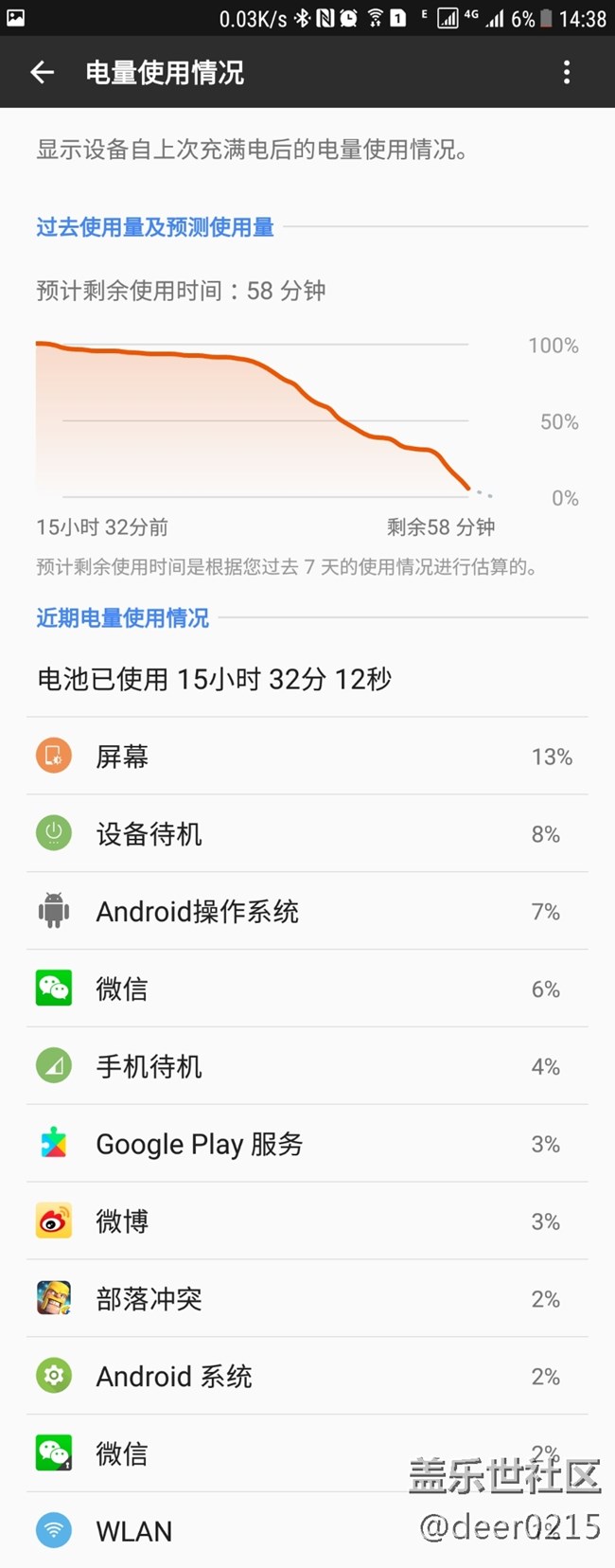 牛5换完新电池后的待机