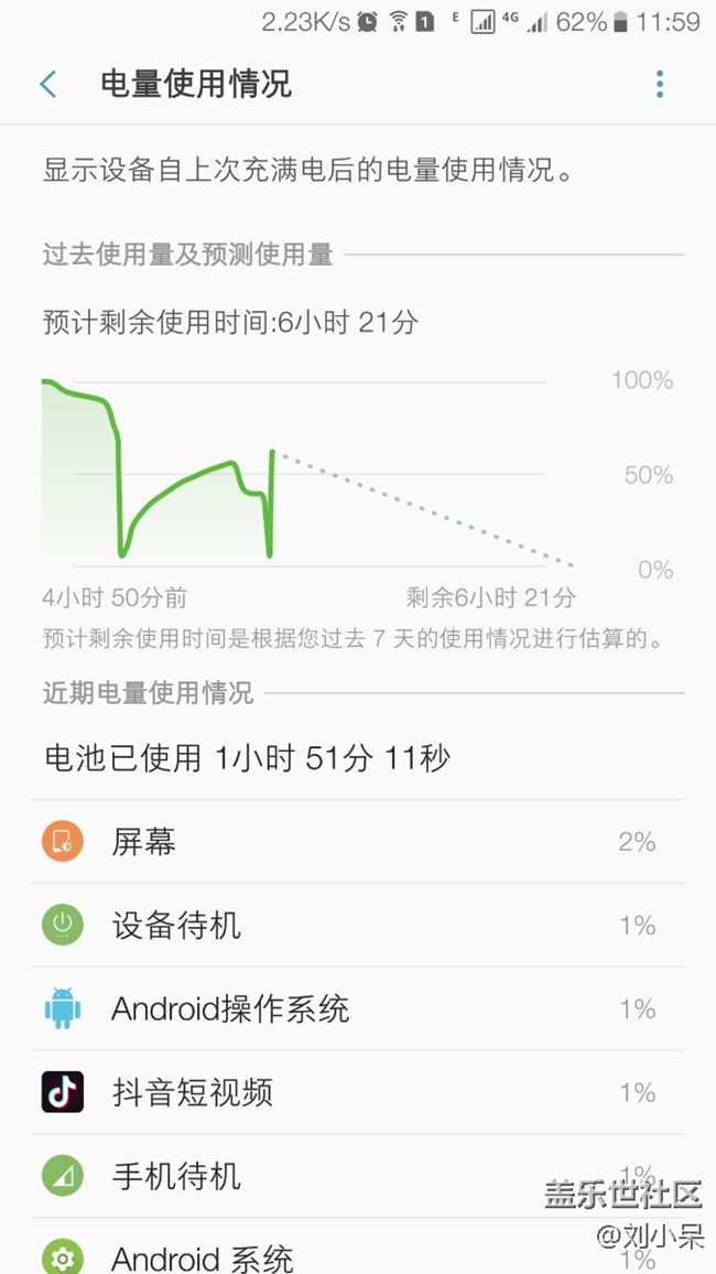 大E电池从70%突然掉到3%的电量