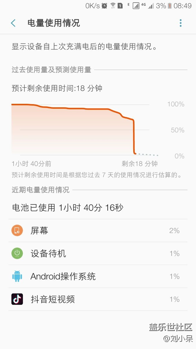 大E电池从70%突然掉到3%的电量