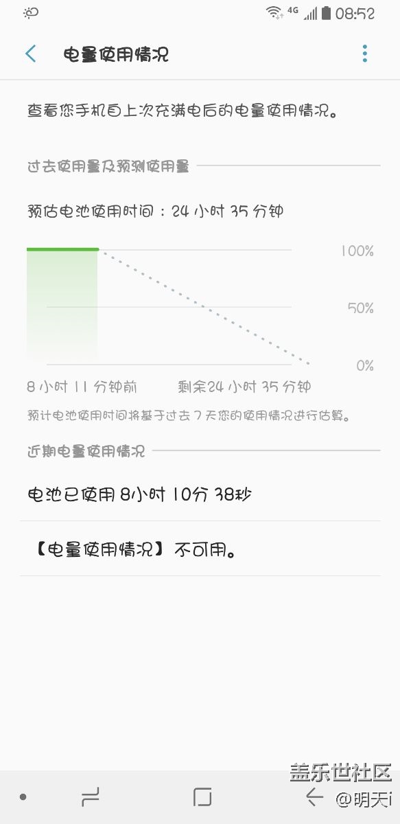 电池