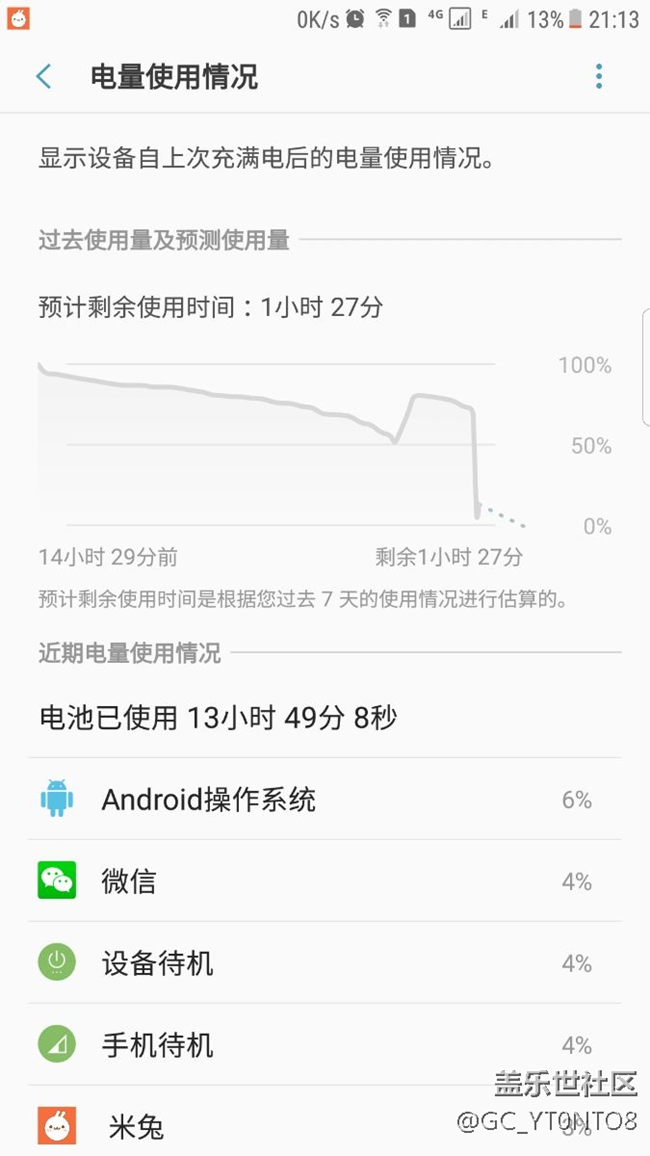 更新系统后，电量一下掉到3%，系统有问题