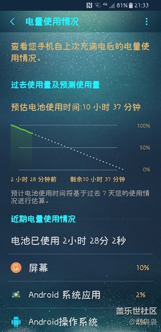 8.0续航血崩，耗电起码增加50%，后台自启频繁