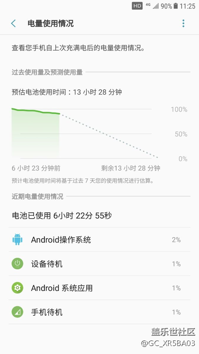 c5 7.0体验 c5 7.0体验