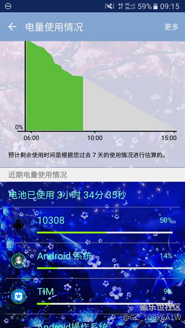 电池耗电好快，10308是什么啊？