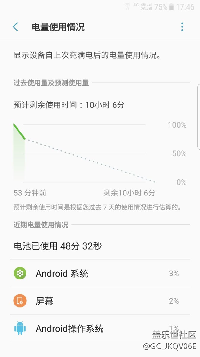 来看看这血崩的电量