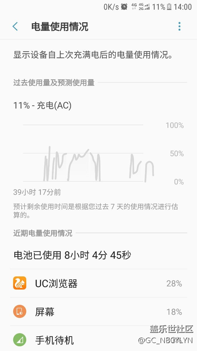都让一让，看看我的电池。
