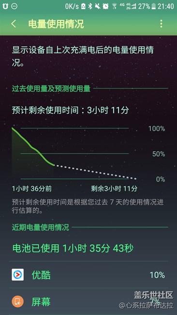 越来越不像话了！电池才用了一个半小时还剩30！