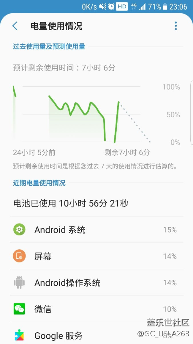 我和你们一样   电池跳电！