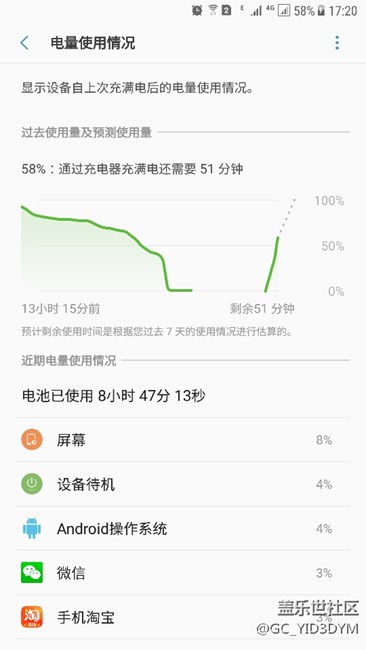 这三星手机还能不能好好用了