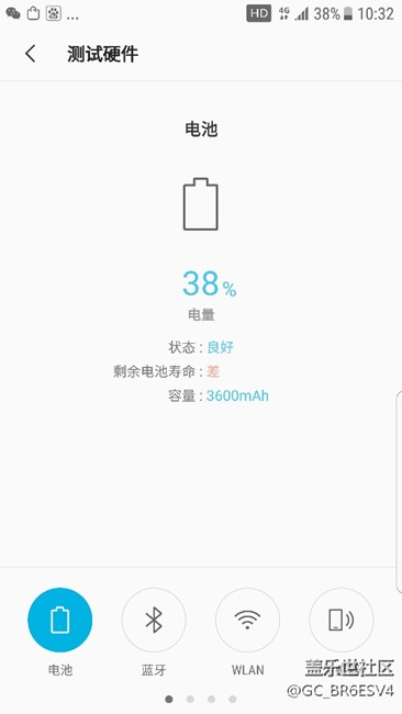 用一年看看你个熊样