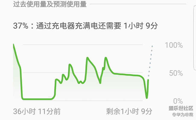 电池跳电问题，工程师给个解决方案啊