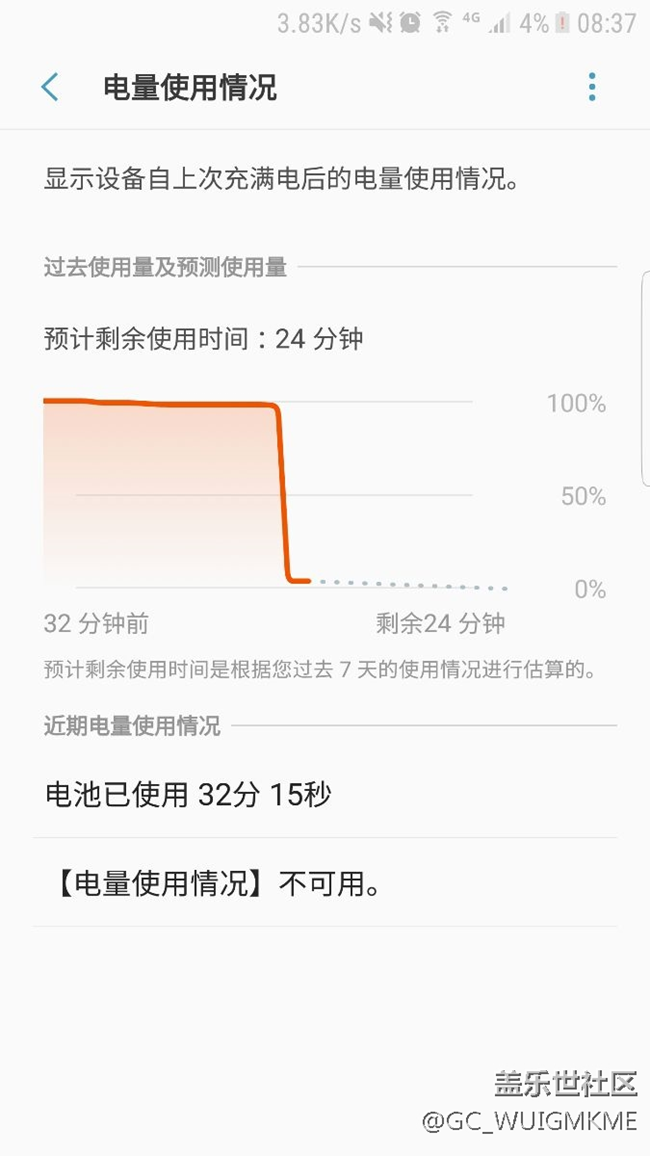 厉害了我的哥