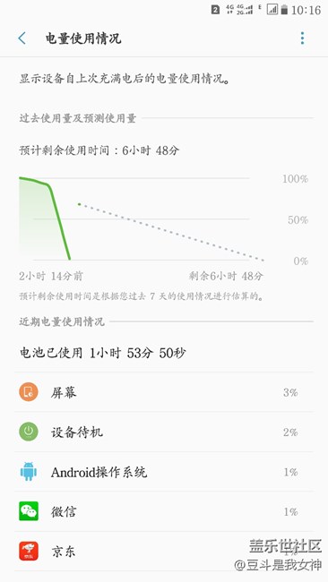 谁掉电有我厉害