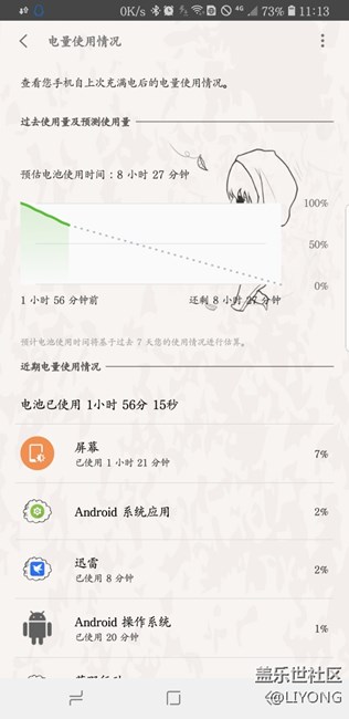 8.0耗电