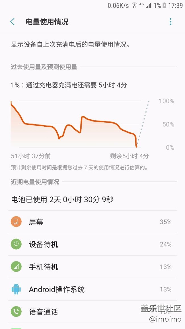 电池断崖式掉电