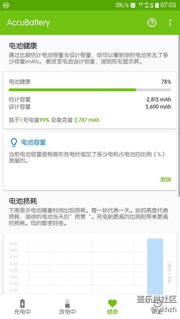 电池损耗知多少