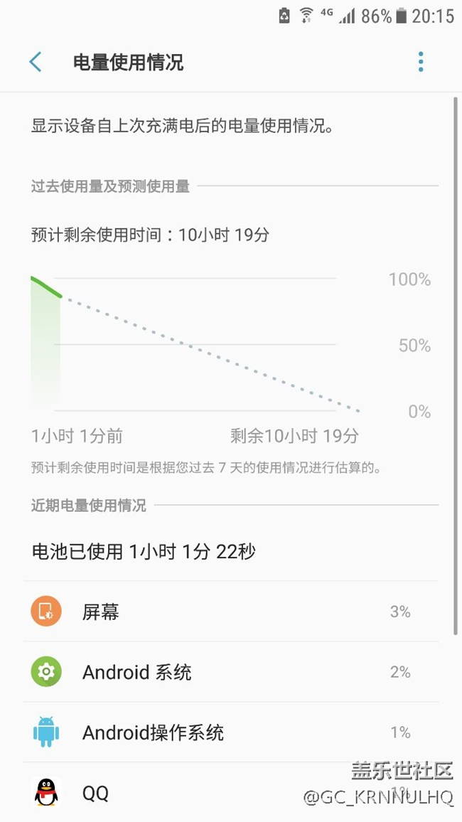 新系统功耗实测，亮屏1个小时还剩86%的电