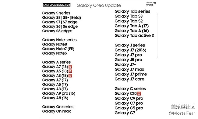 国行Note5什么时候推送8.0啊?