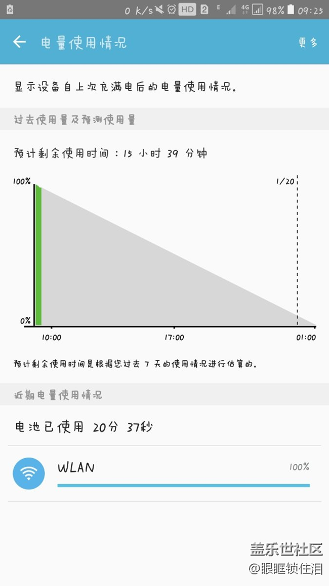 为什么WiFi耗电这么厉害，我都没有打开