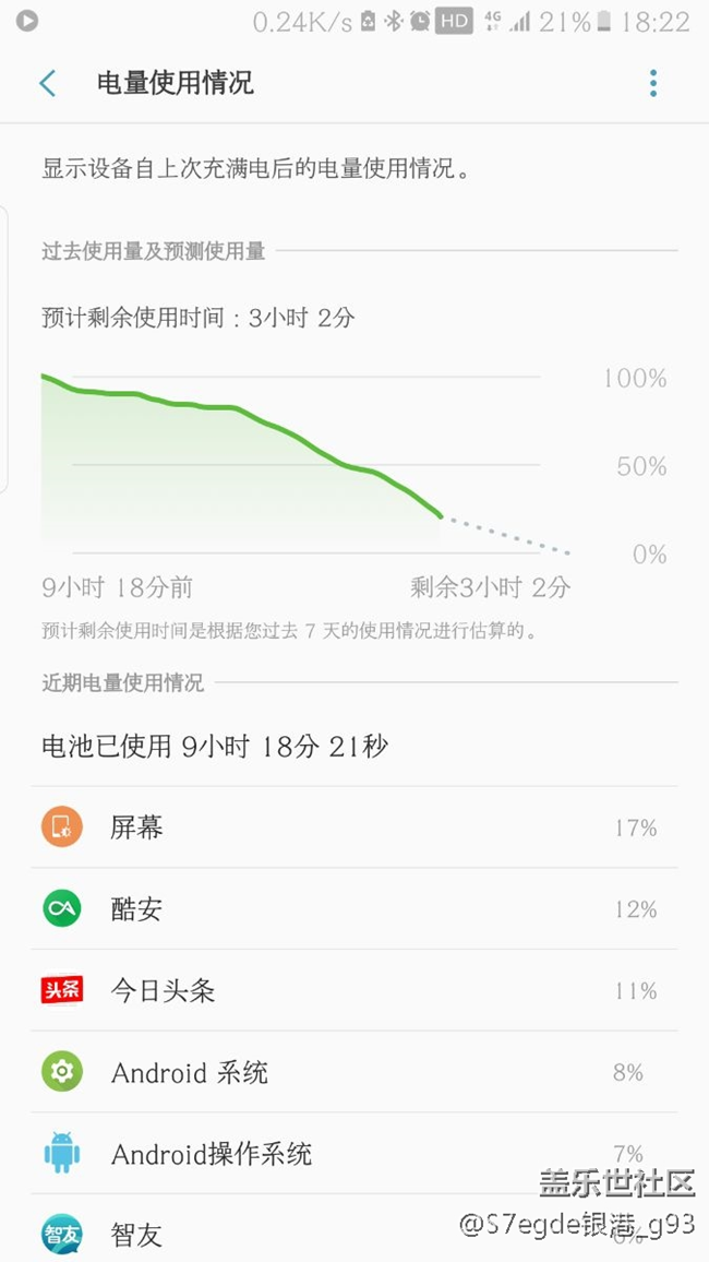 更新后，这耗电量正常吗
