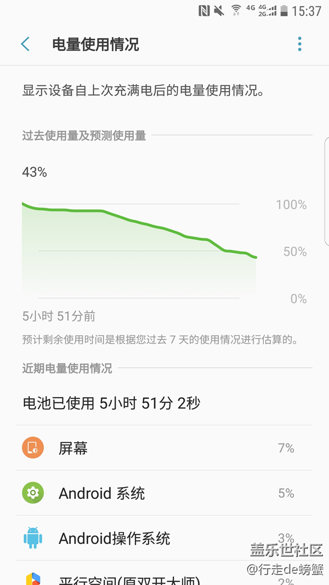 关于S7e的优化