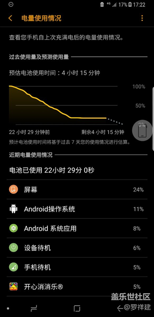 请问大神们一般使用手机开省电模式吗