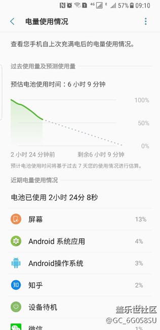 我这个电量下的真快，正常么？求指教