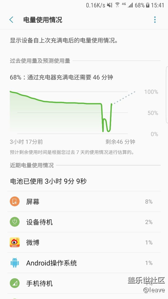 这是官方故意的？