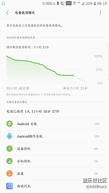 s7e的看过来,说好用的进来 s7e的看过来,说好用的进来