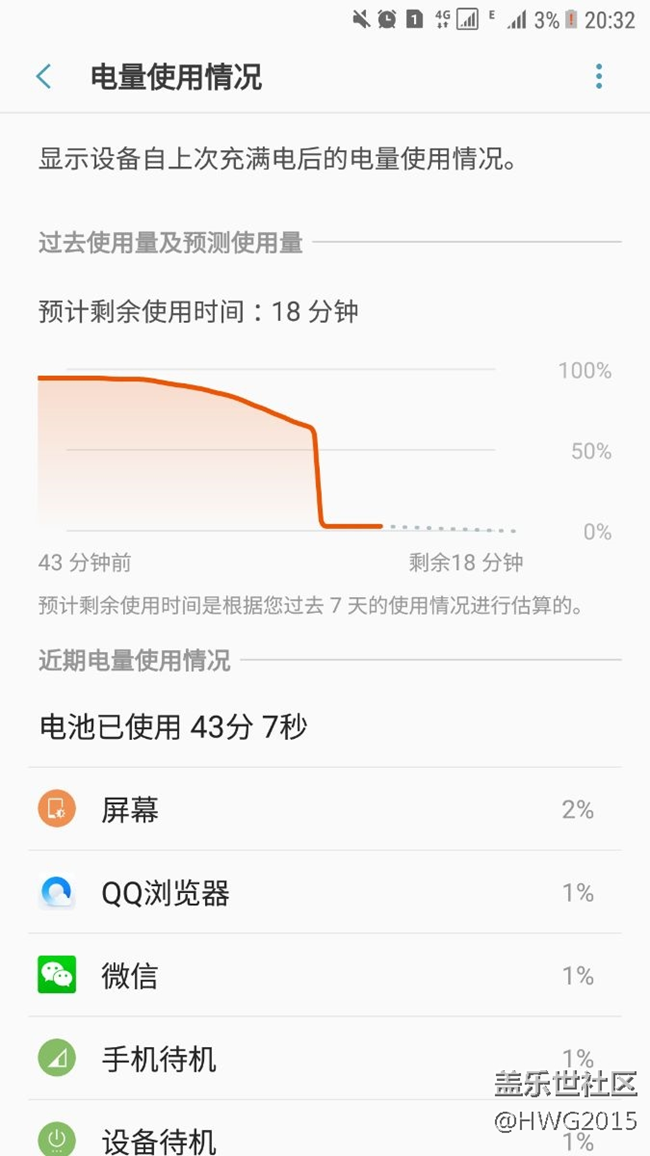 神奇的电池曲线：迅速掉电，重启复活