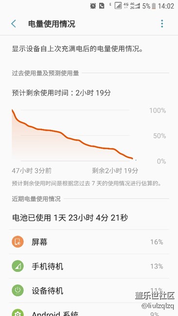 电池真没救了，真跟天气有关？