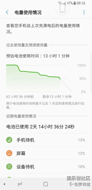 这样电量还算正常吗
