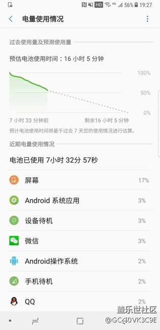 屏幕上方状态栏HD