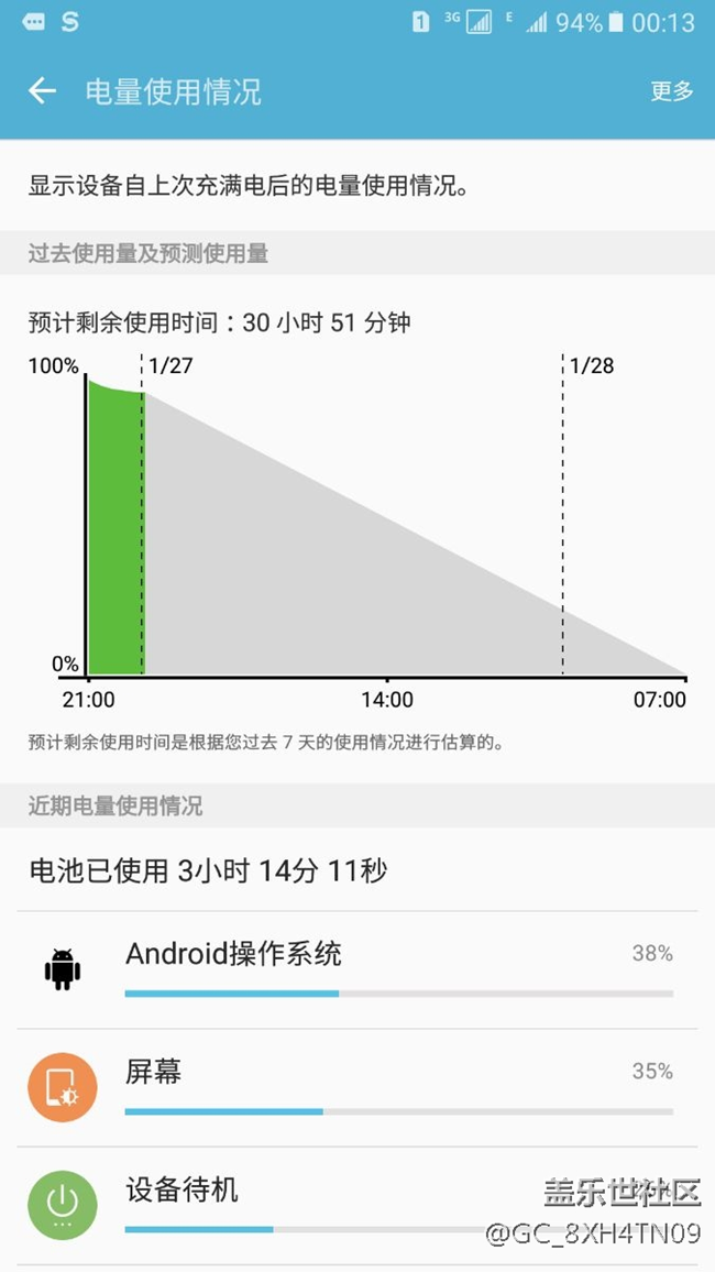 Android操作系统待机时巨耗电，怎么解决啊？