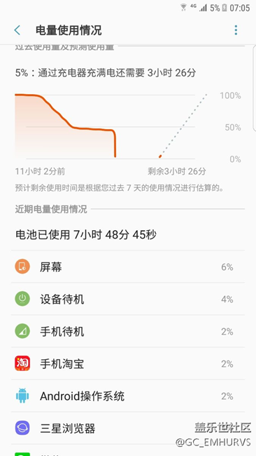 s6e+升级新系统后电池开始雪崩，想问问是故意的吗？