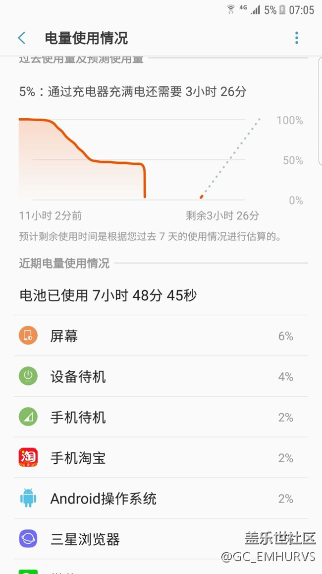 s6e+升级新系统后电池开始雪崩，想问问是故意的吗？