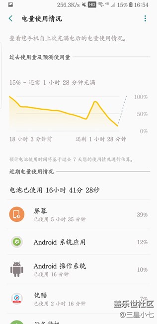 如此耗电？