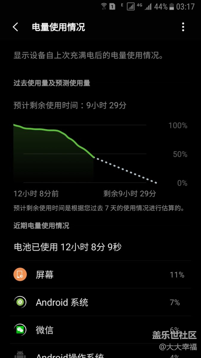这电池我能说不好么？