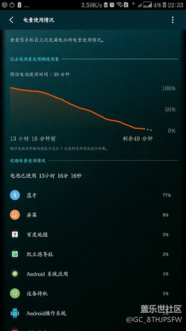 三星C7Pro的几个问题和建议！